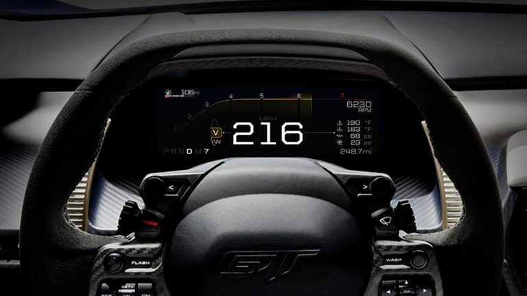 Ford GT Un tableau de bord innovant