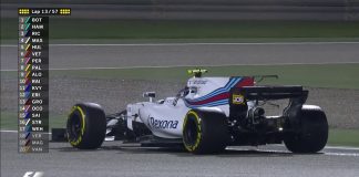 Formule 1: Vettel s’impose à Bahrain