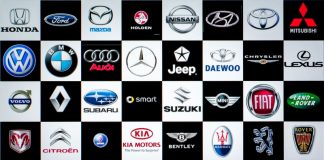 Liste des prix voitures Maroc