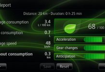 Renault Captur En phase avec la nature