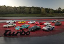 Porsche célèbre « 50 ans de turbo » au salon Retro Classics