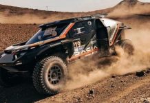 Débuts difficiles de Sébastien Loeb au Rallye du Maroc